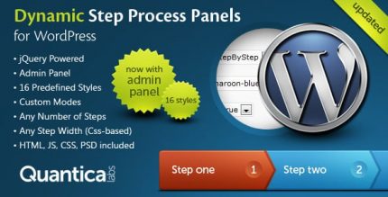 Dynamic Step Process Panels для WordPress