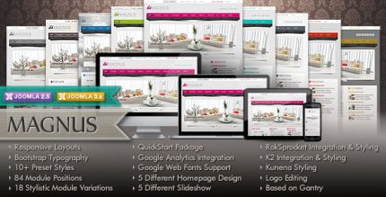 Magnus Multipurpose Joomla Theme